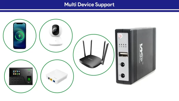 WGP MINI UPS FOR WI-FI ROUTER 5V+9V+12V, 1A (10400mAH) #WGP103A-5912 (BLACK/WHITE ORIGINAL) - Image 7