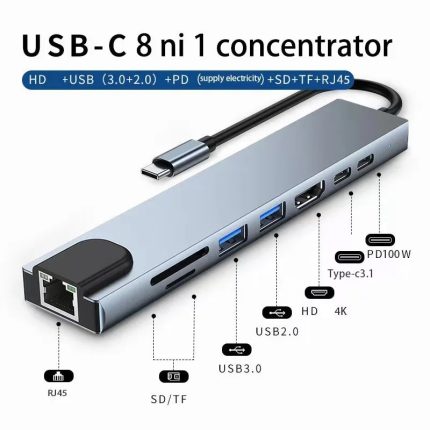 TYPE-C TO LAN, HDMI, USB 3.0x2, SD+TF, PD & TYPE-C ADAPTER (8 IN 1)