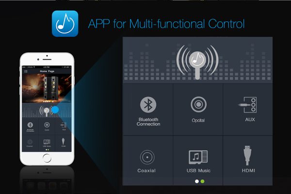 F&D T88X 2.0 Channel Wired Bluetooth Tower Speaker - Image 11