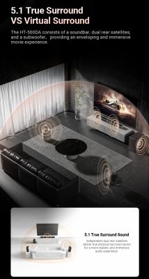 F&D HT-500DA 5.1 Channel Bluetooth Soundbar with Wireless Subwoofer - Image 7