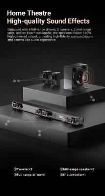 F&D HT-500DA 5.1 Channel Bluetooth Soundbar with Wireless Subwoofer - Image 9