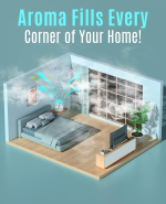 Rain Cloud Humidifier Water Drip Bluetooth Speaker, Mushroom Aromatherapy Essential Oils Diffuser with 7 LED Night Light - Gloomy Rainfall & Raindrops Relaxing Sound for Deep Sleep in Bedroom Bluetooth Audio White - Image 5