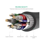 Ugreen 11635 VGA Male to Male 20 Meter Black Cable # 11635 - Image 4